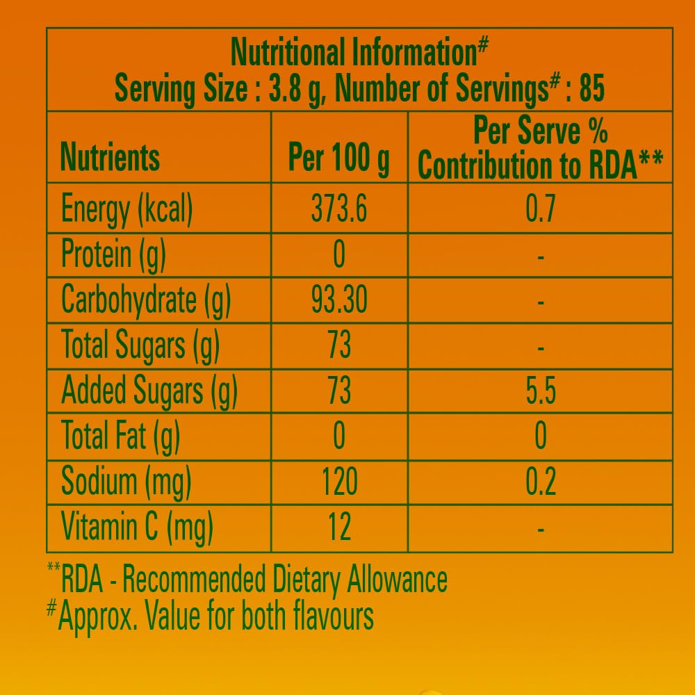 Alpenliebe Juicy Fills, Orange & Mango Flavour Nutrition