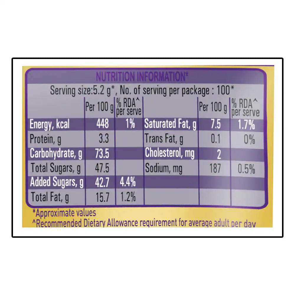 Cadbury Gold Choclairs Nutrition