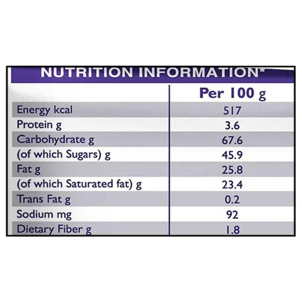 Cadbury Perk Double Chocolate Nutrition