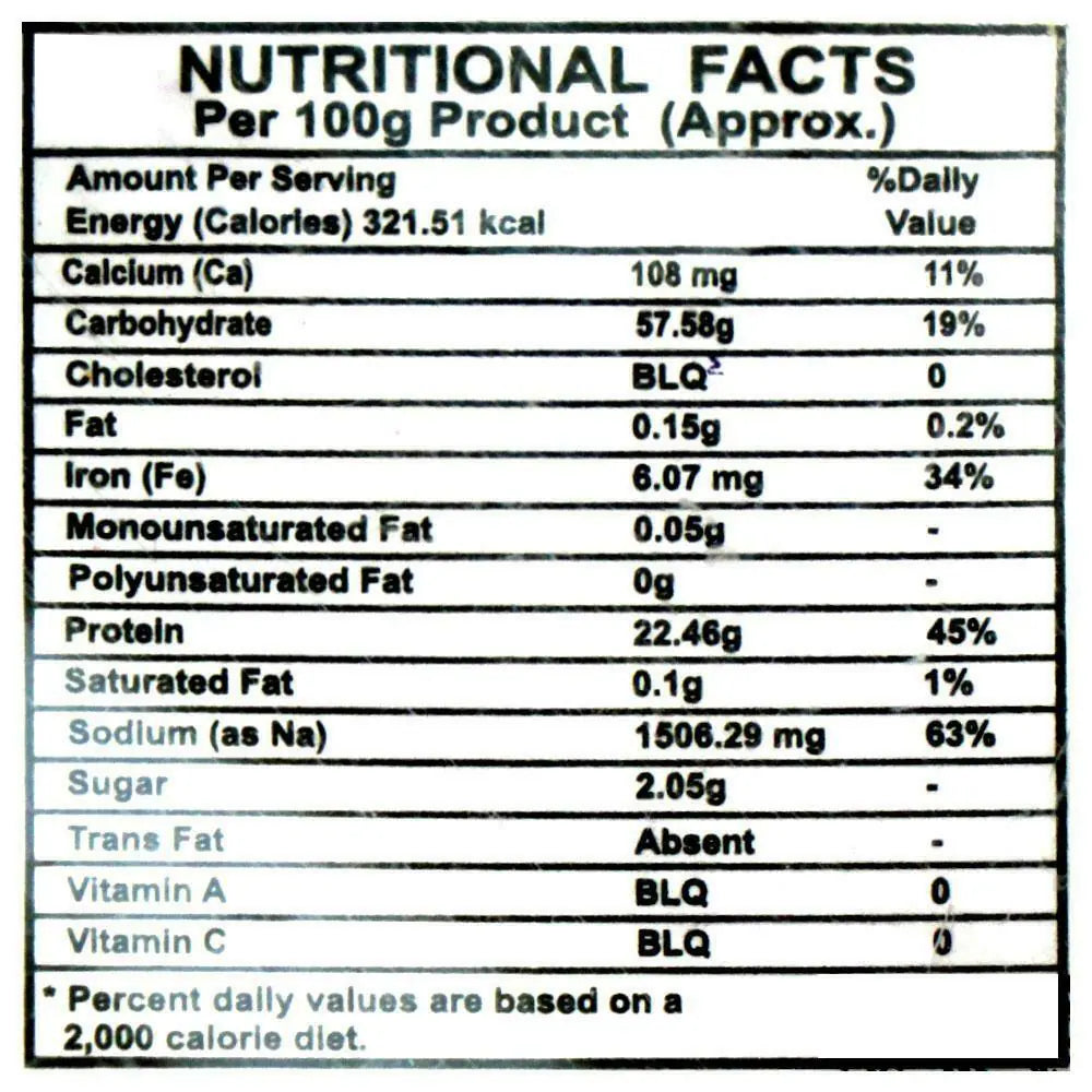 Lijjat Udad Papad, description
