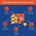 Besan Laddoo - 100% Pure Ghee | 180g