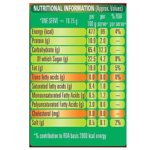 Sunfeast Farmlite Sattu & Cardamom Cookies