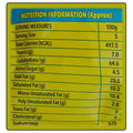 Peppy Cheese Balls, description